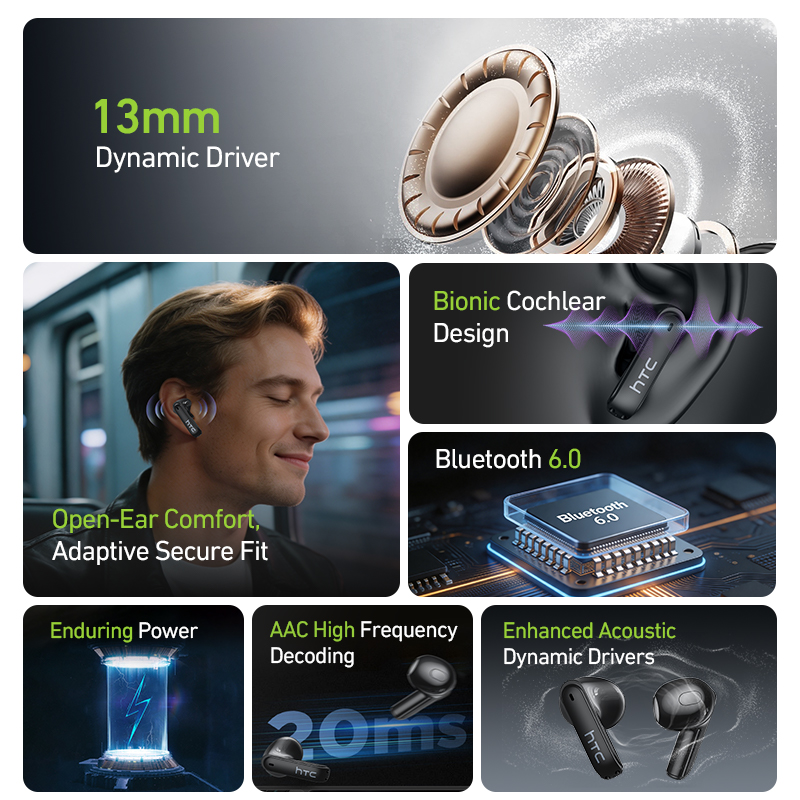 HTC NE94 Gaming TWS Kopfhörer  – Headphones Bewertung und Preis