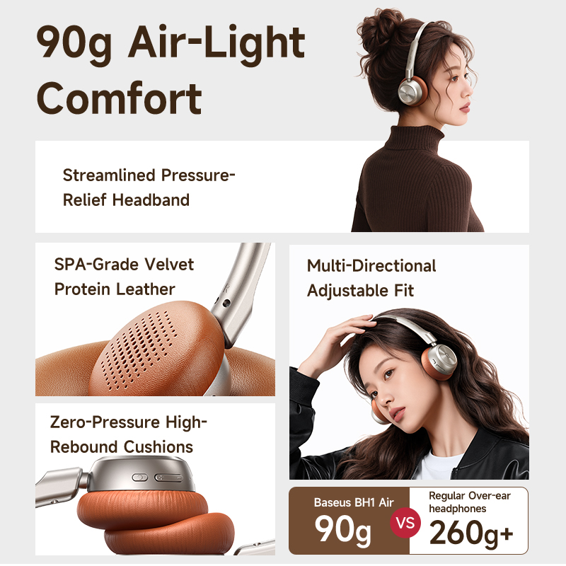 Baseus BH1 Air Kabellose Kopfh – Anc Wireless Over Ear Headphones Bewertung und Preis