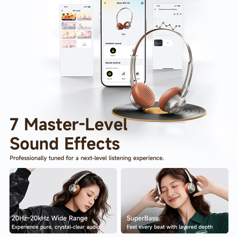 Baseus BH1 Air Kabellose Kopfh – Anc Wireless Over Ear Headphones Bewertung und Preis