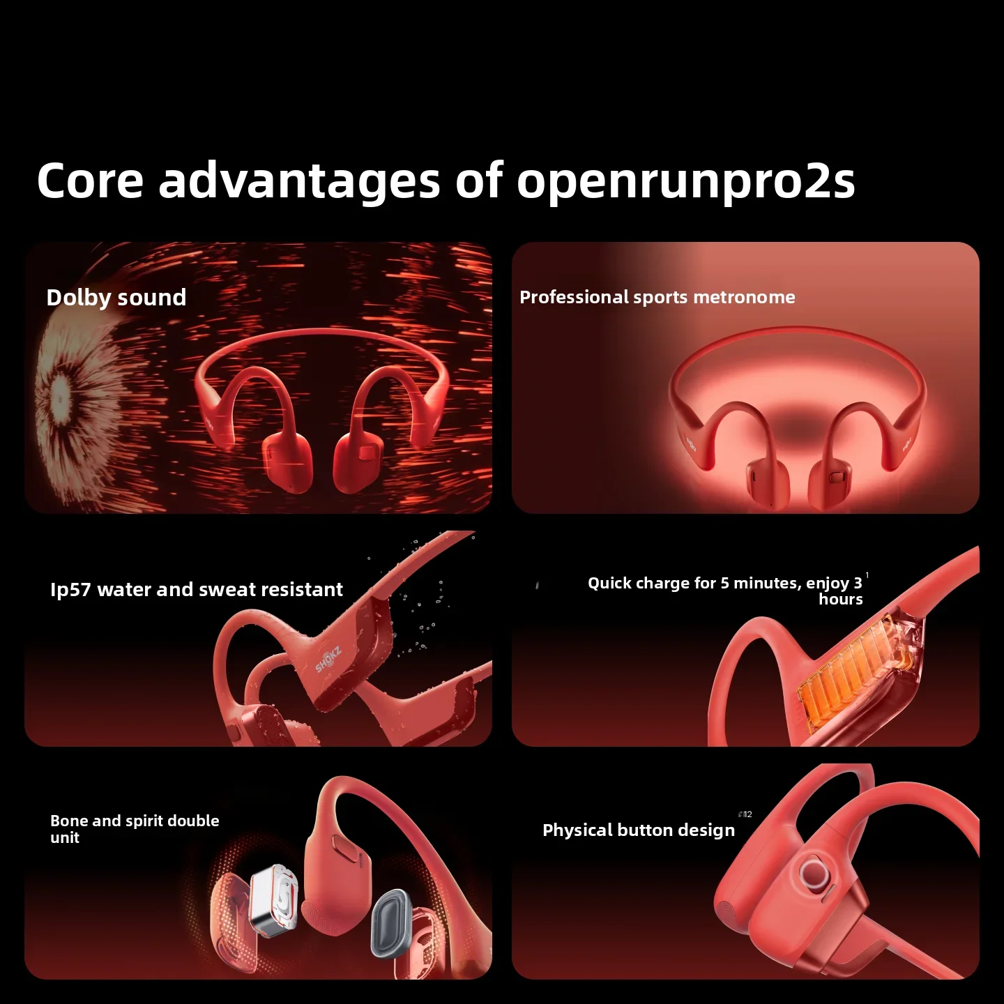 Neues Shokz OpenRun Pro 2S S82 – Bone Conduction Running Headphones Bewertung und Preis