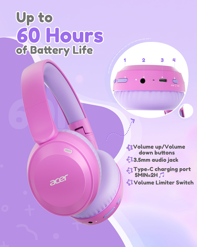 Acer OHR668 Kinder-Bluetooth-6 – Anc Wireless Over Ear Headphones Bewertung und Preis