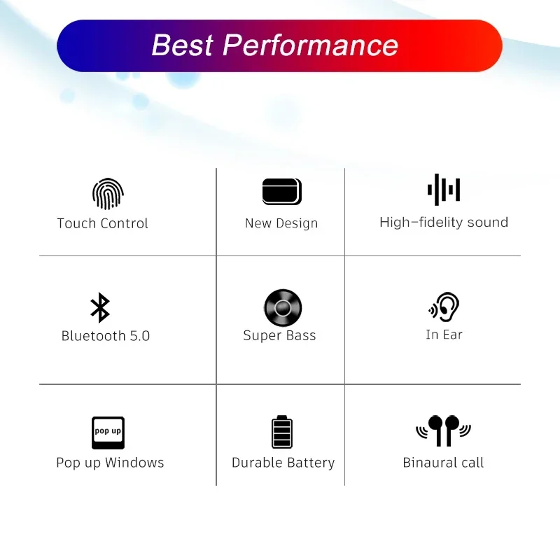 Ohrhörer A3 NEU 3 Pro C-Typ Ka – Headphones Bewertung und Preis