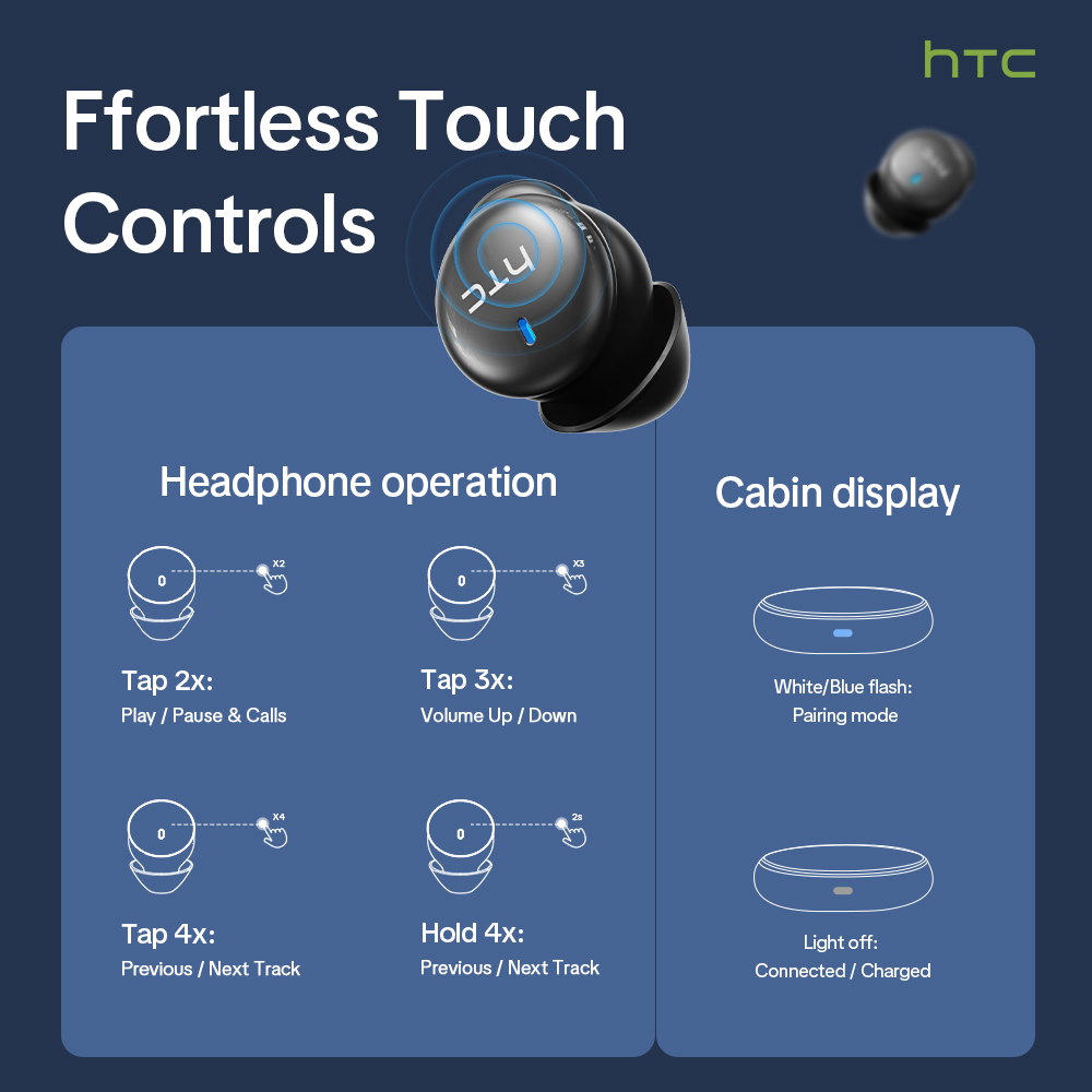 HTC NE92 Kabellose Bluetooth 6 – Sleep Mask Headphones Bluetooth Bewertung und Preis